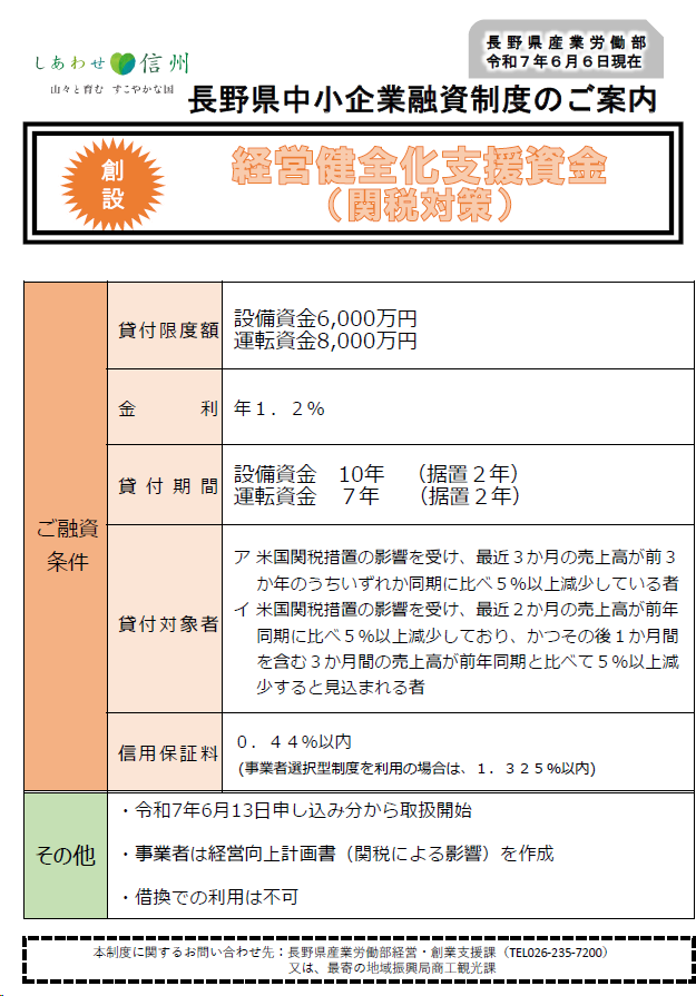 長野県関税融資