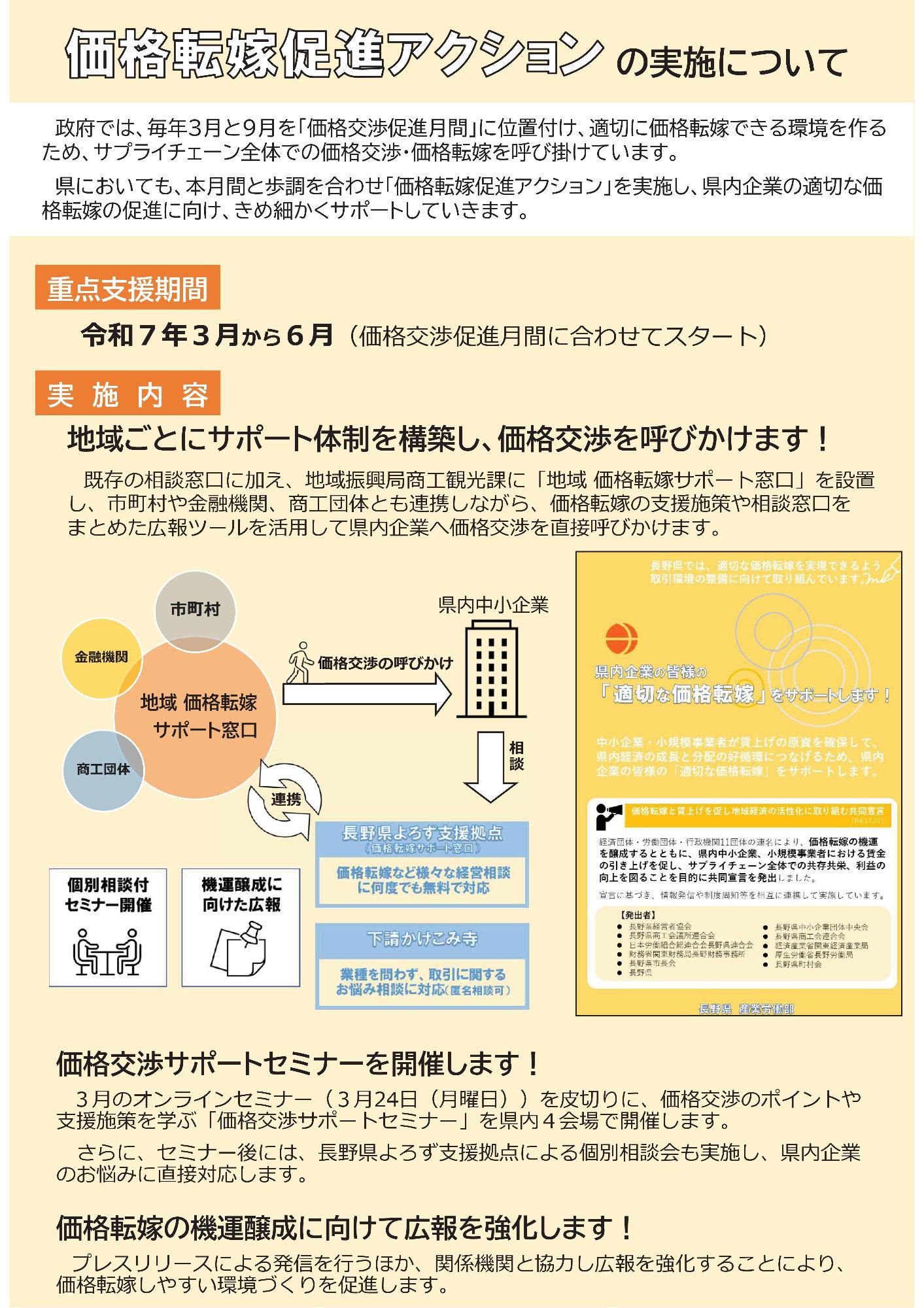 価格転嫁2