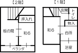 上ノ原団地の間取りの平面図