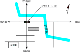 田中線団地の地図