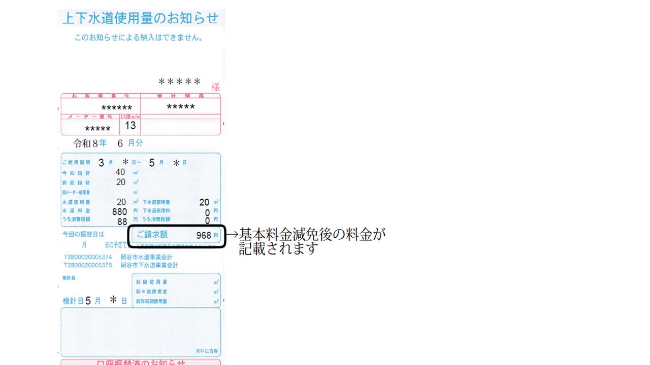 上下水道使用量のお知らせ（表示例）