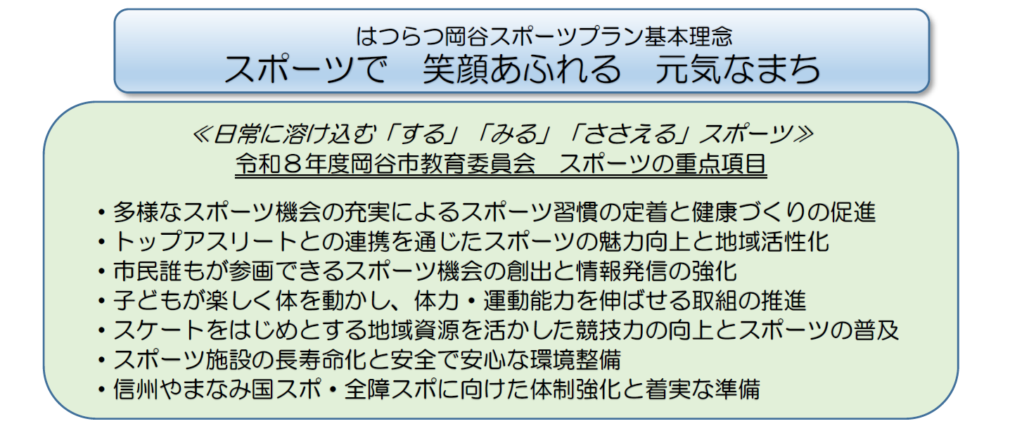 令和8年度 スポーツの重点項目