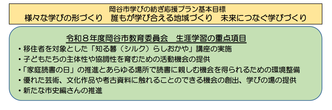 令和8年度 生涯学習の重点項目