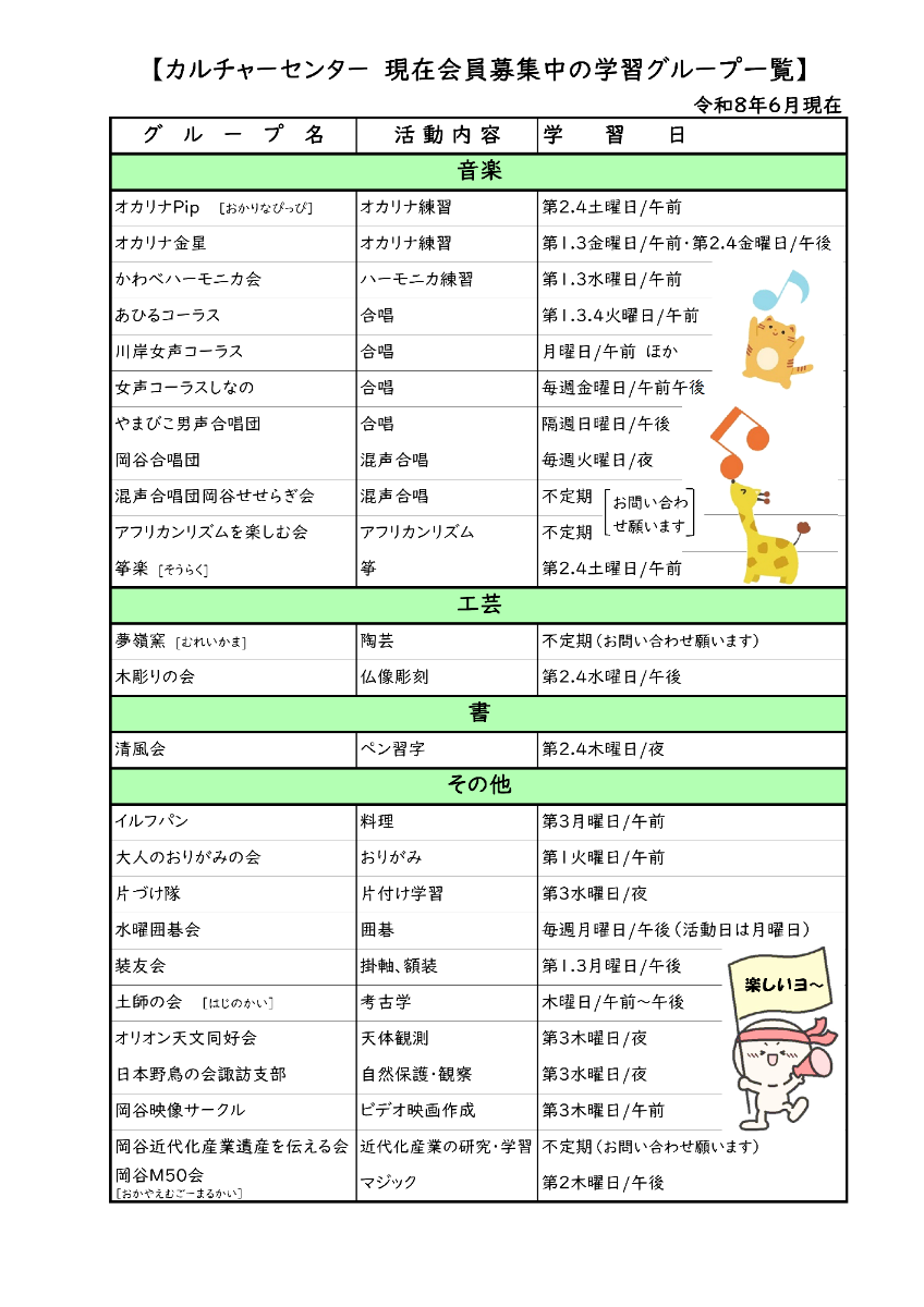 R8年度カルチャーセンター募集中学習グループ一覧（2枚目）