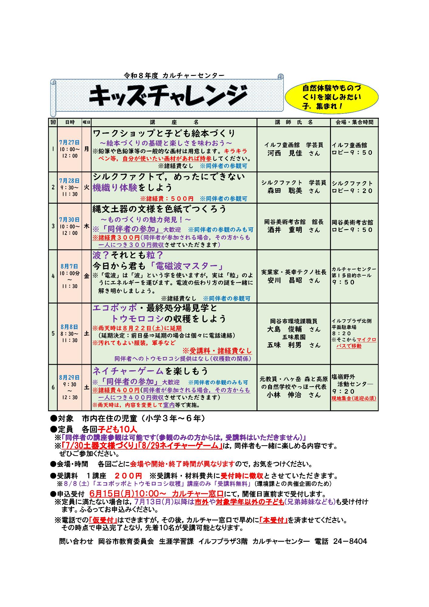 R8キッズチャレンジ チラシ