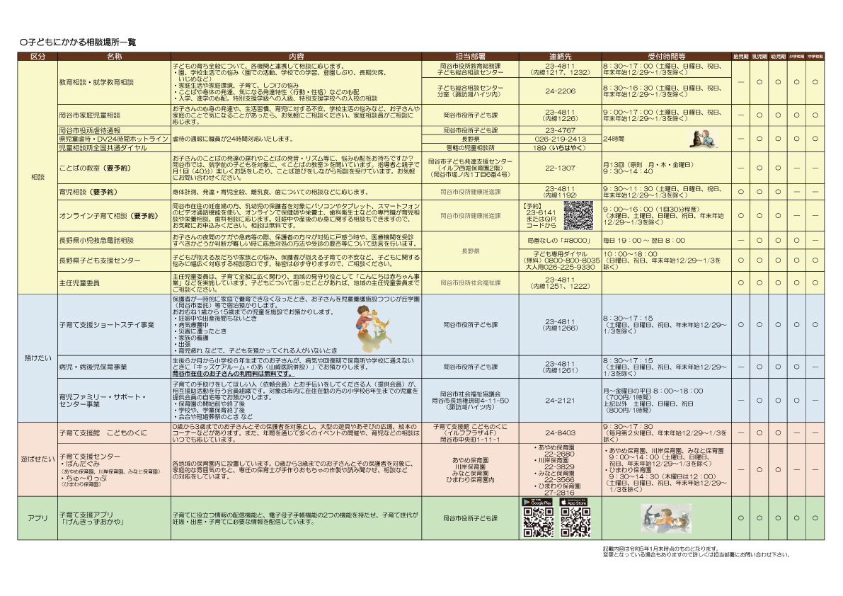 相談場所一覧