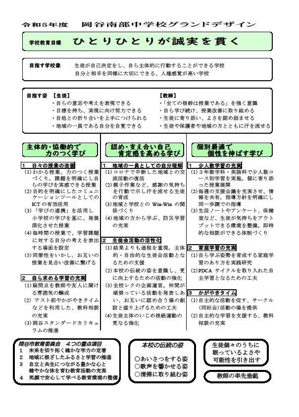 令和5年度 岡谷南部中学校 学校教育目標を具現化するためのグランドデザイン