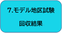ボタン7