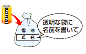 電池の出し方