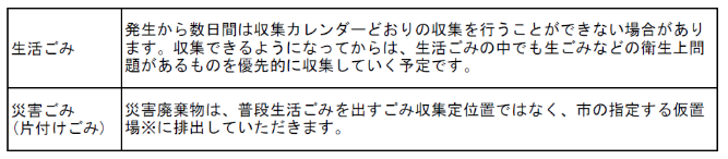 災害時のごみの出し方