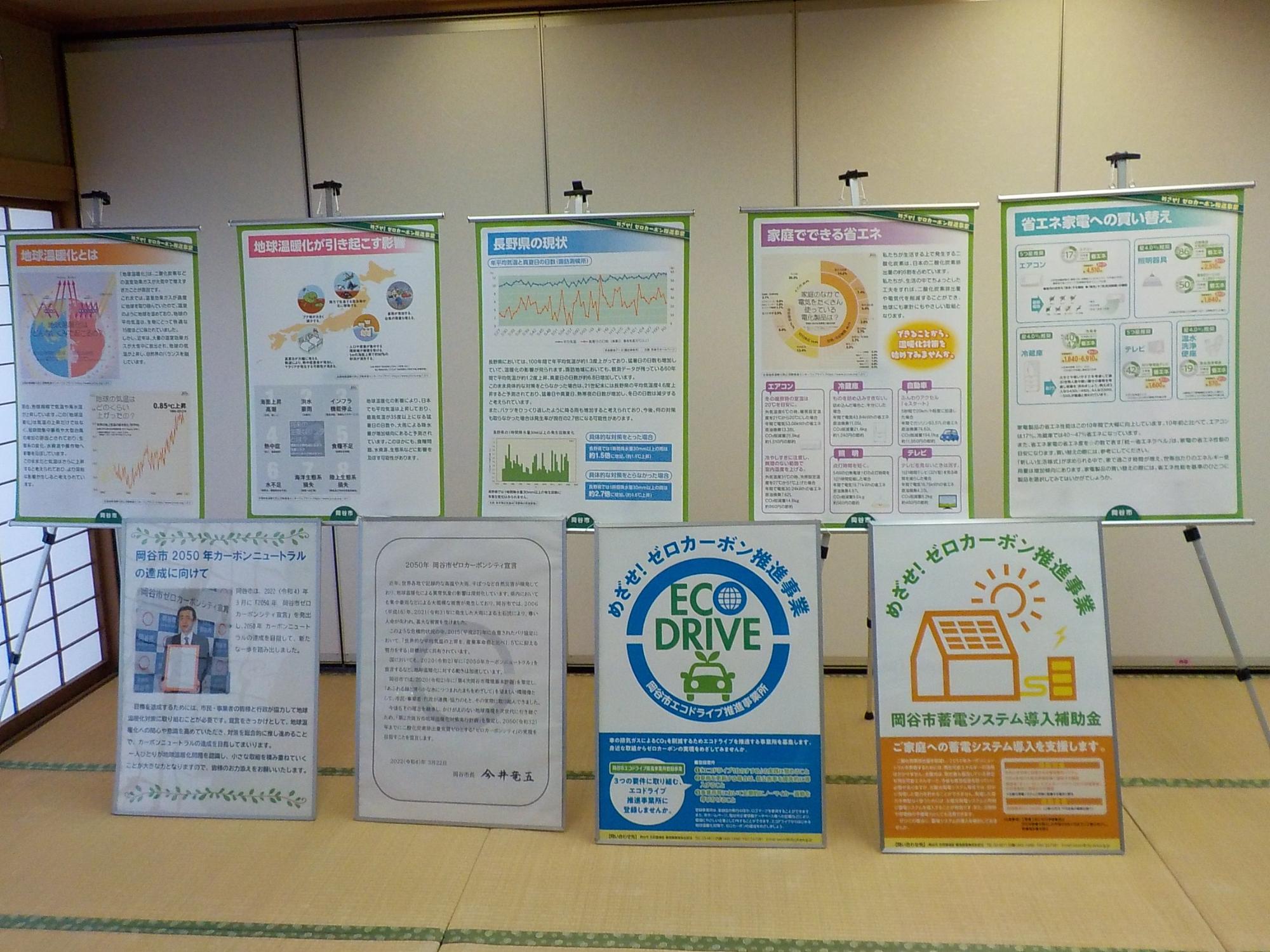 地球温暖化防止啓発パネル