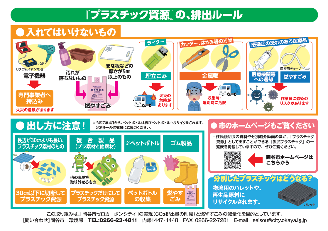 分別チラシ