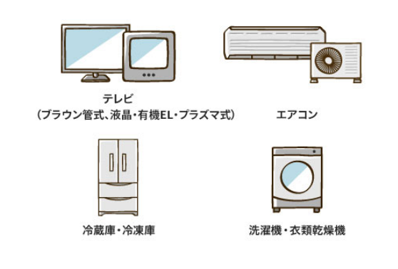 特定家電の例