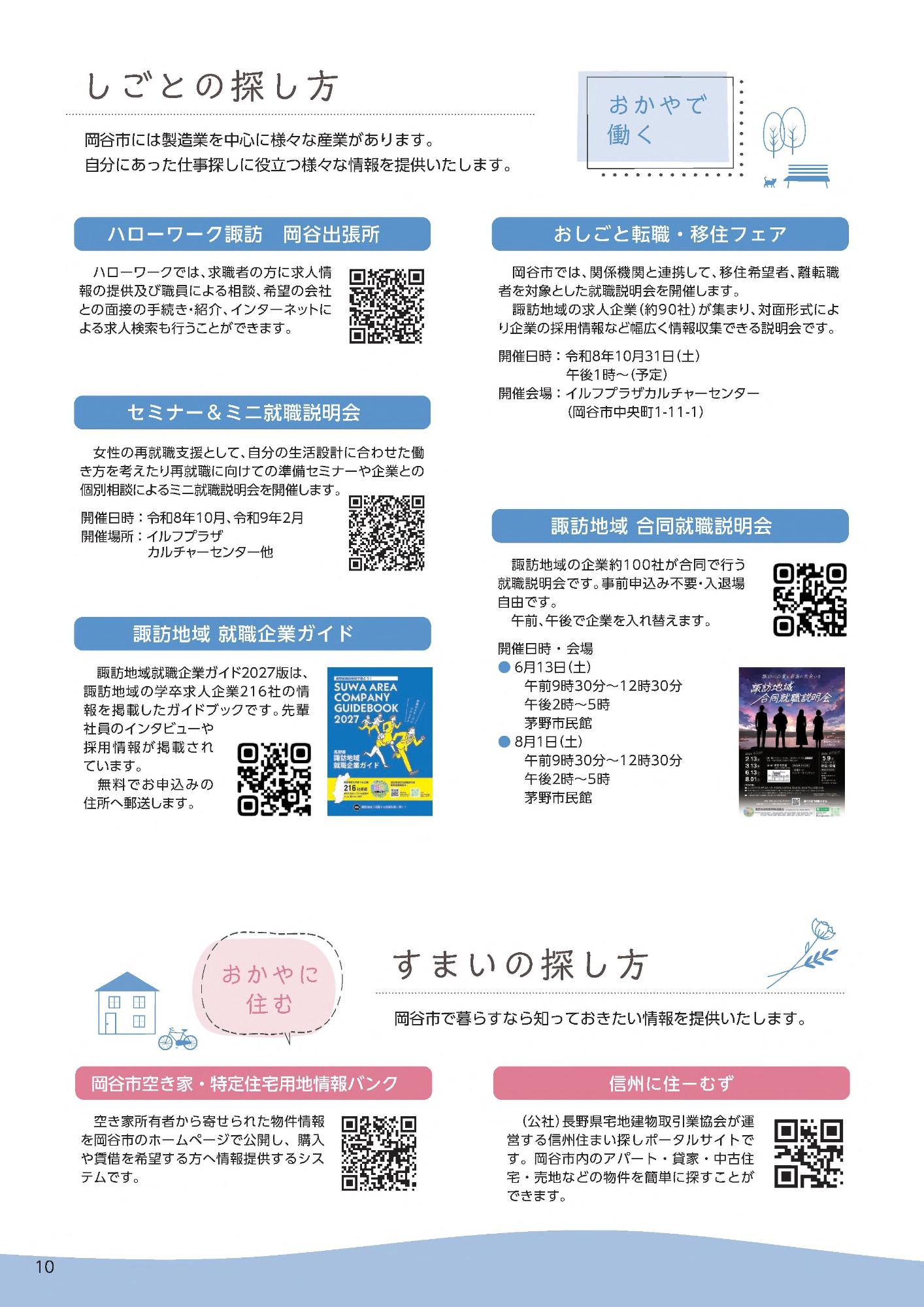 10ページ