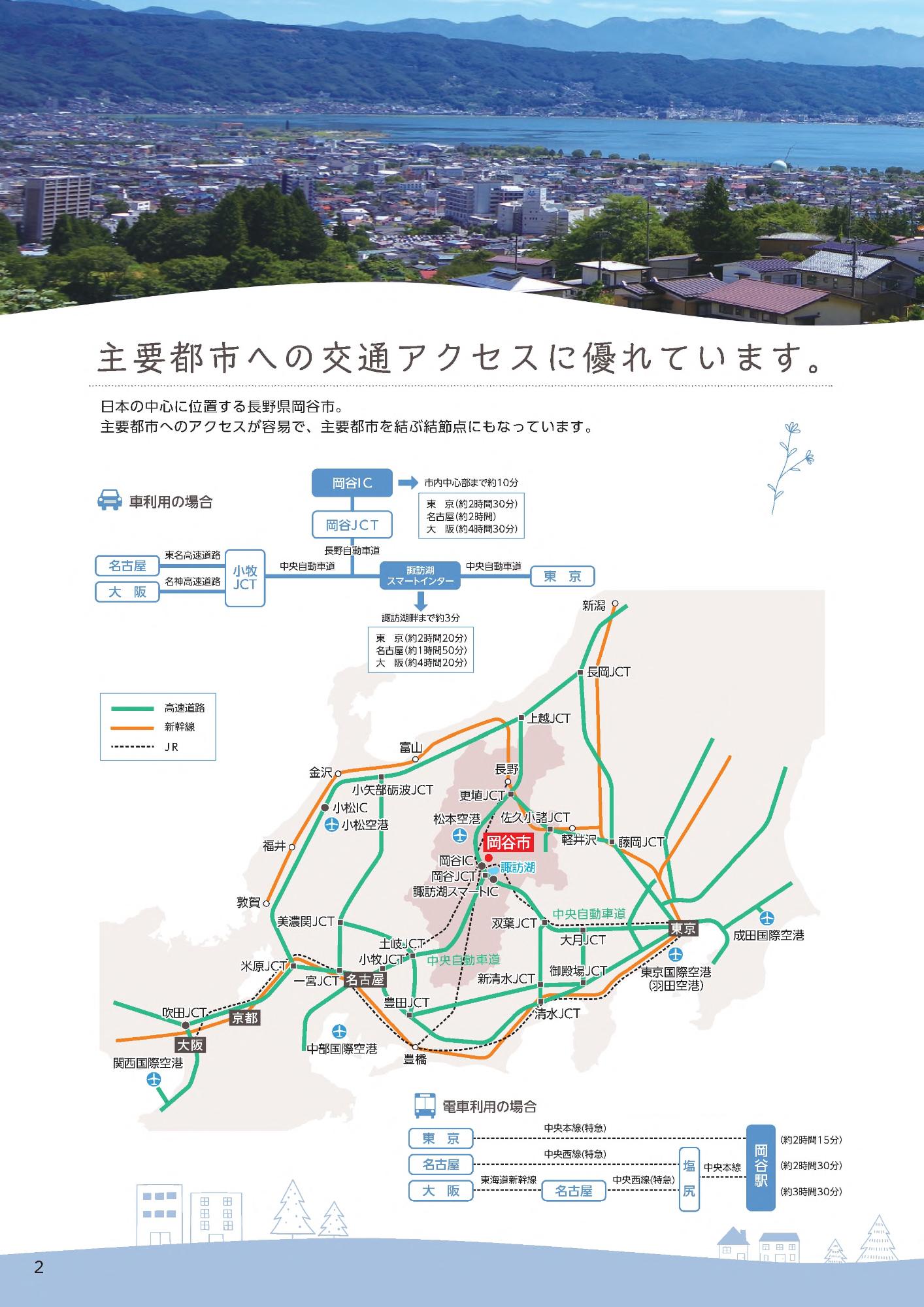 2ページ