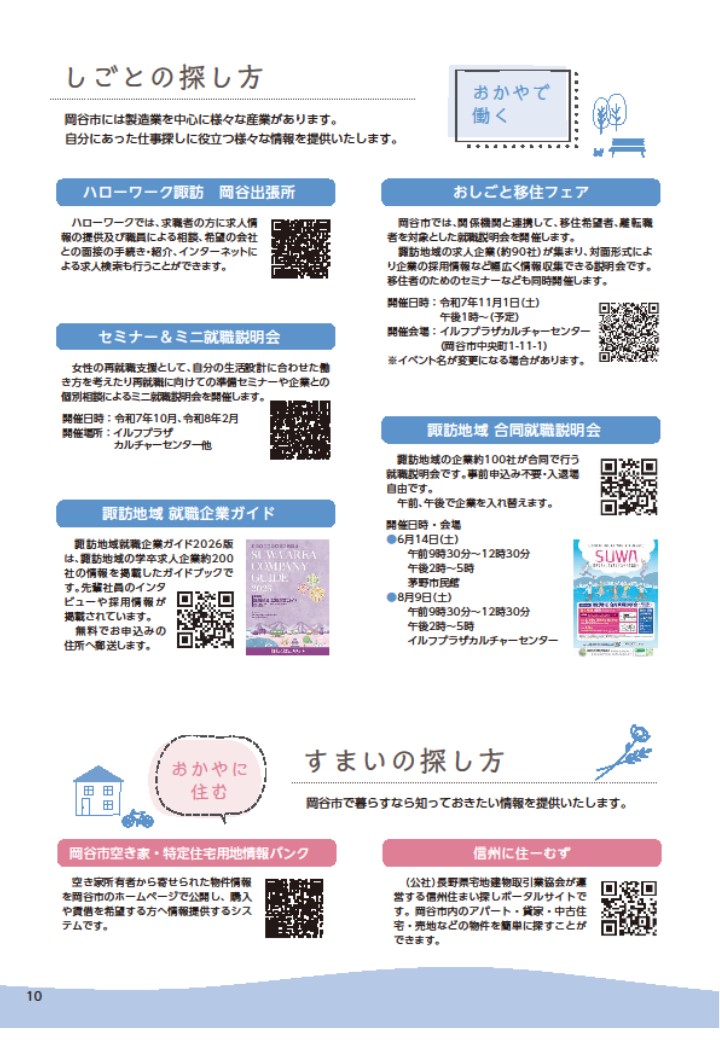 10ページ