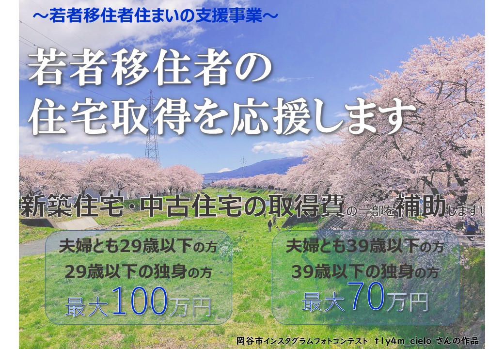 住宅取得