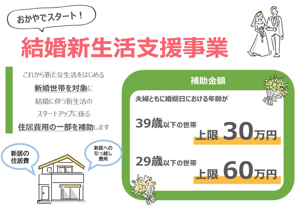 結婚