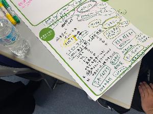 ワークショップ2